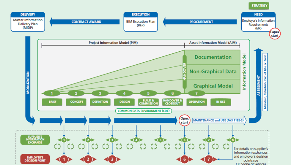 Pas 1192 2 in 5 minutes